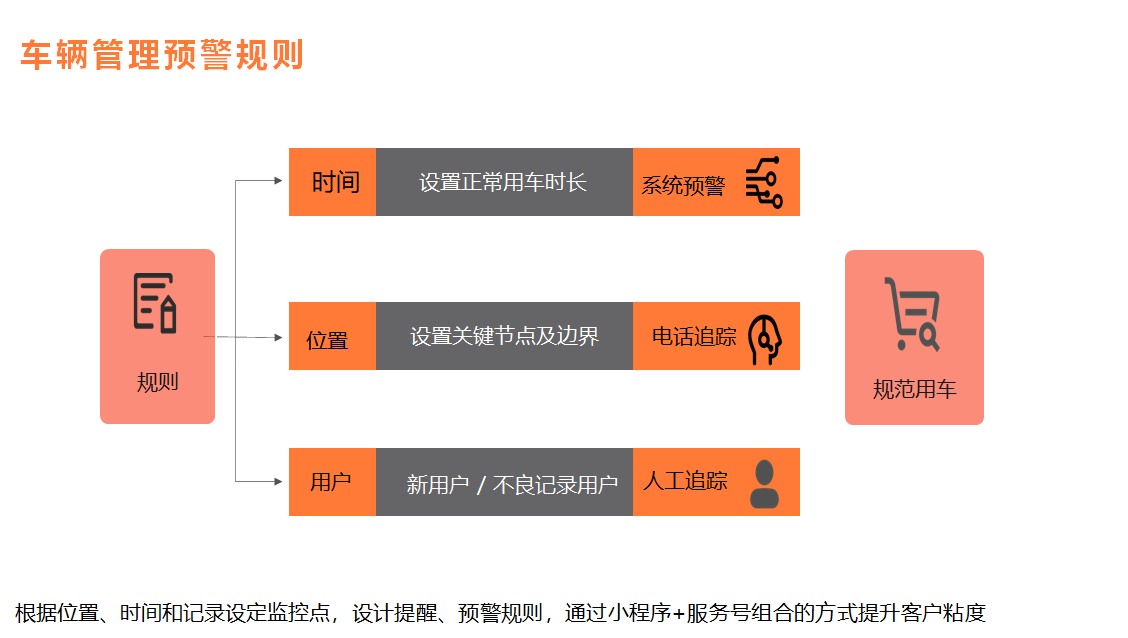 1665632181498381.png image.png