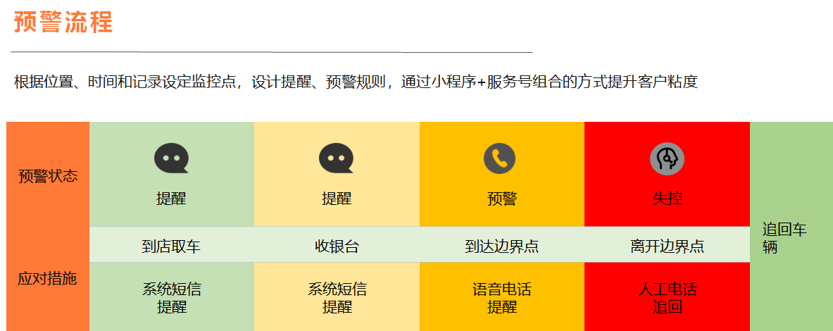 1665632217108381.png image.png