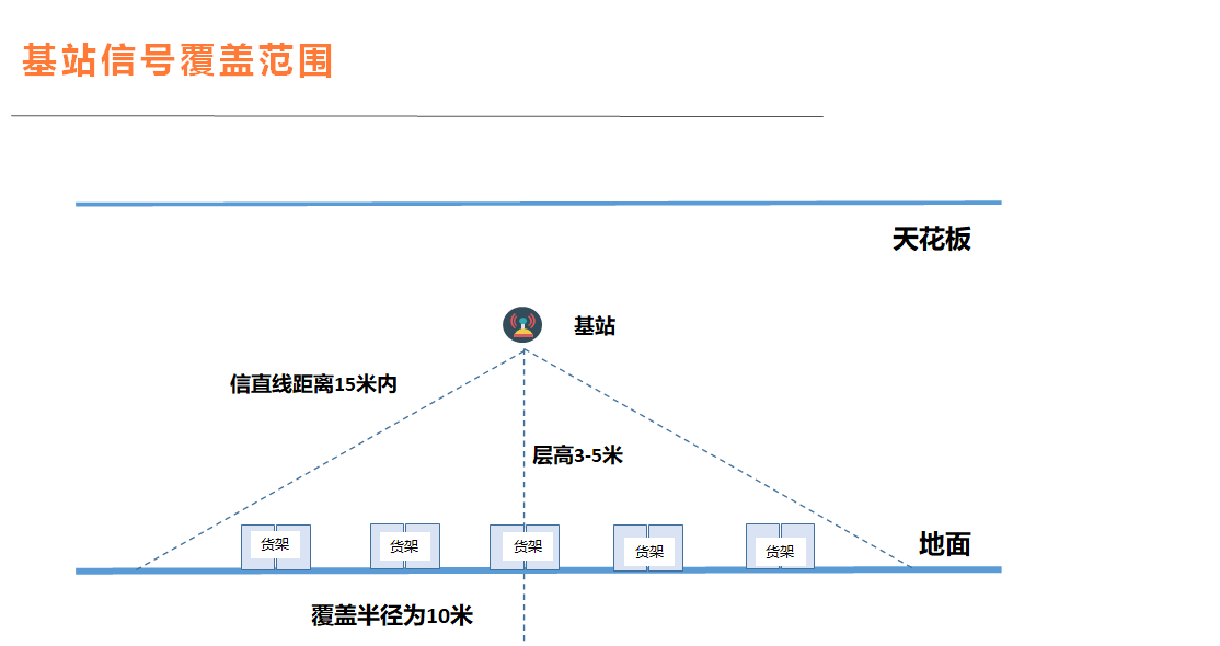 1665639591320856.png image.png